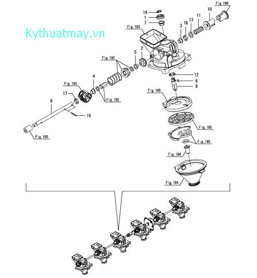 Truyền động cuộn B